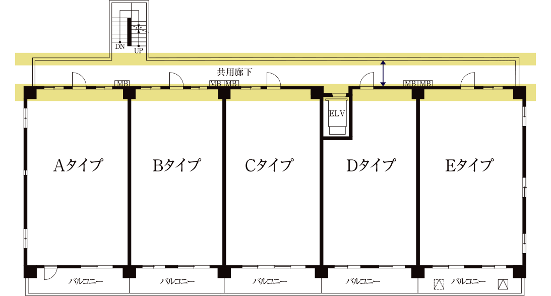 サンクレイドルシリーズの柱は、なぜ部屋の中にあるのか?