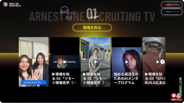 アーネストワンTV