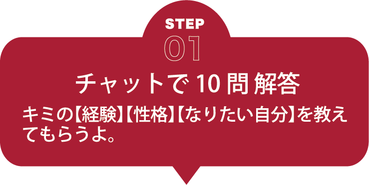 STEP01 �`���b�g��10�� �� �L�~�́y�o���z�y���i�z�y�Ȃ肽�������z�������Ă��炤��B