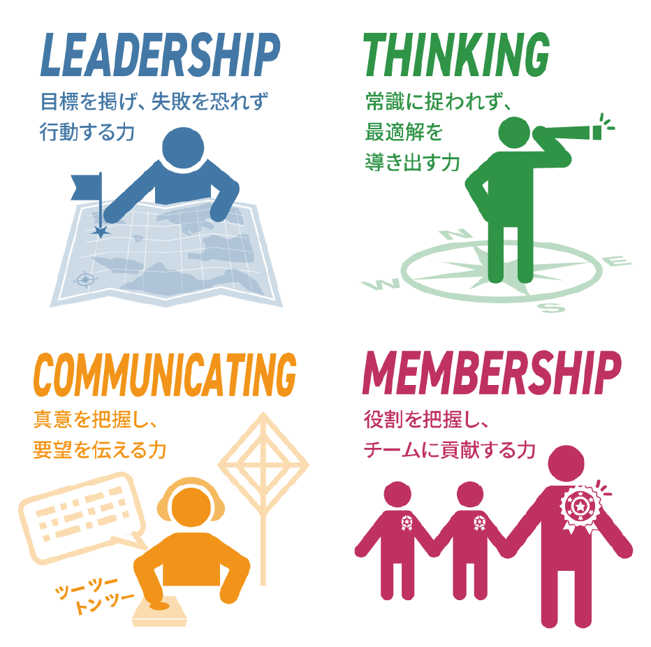 STEP02 �^�C�v�摜