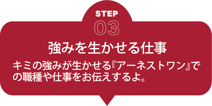 STEP03 ���݂𐶂�����d�� �L�~�̋��݂���������w�A�[�l�X�g�����x�ł̐E���d�������`�������B