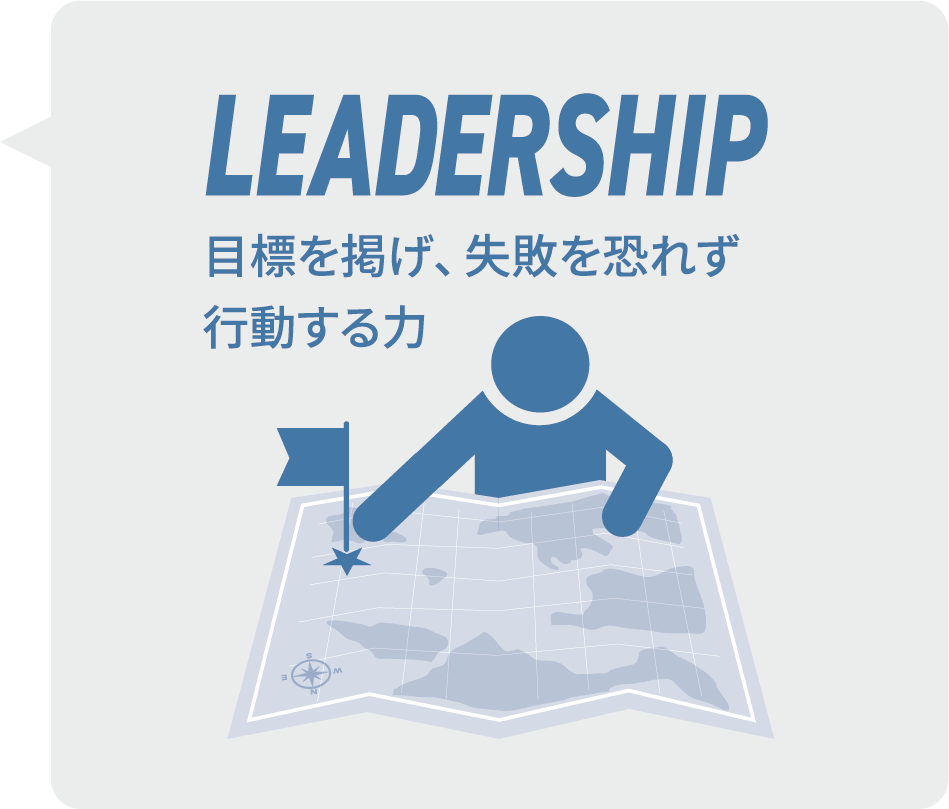 LEADERSHIP �ڕW���f���A���s�����ꂸ�s�������