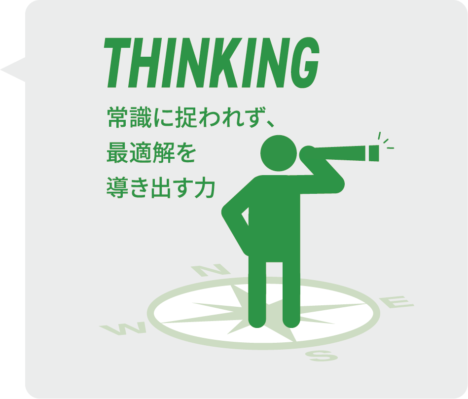 THINKING �펯�ɑ���ꂸ�A�œK���𓱂��o����