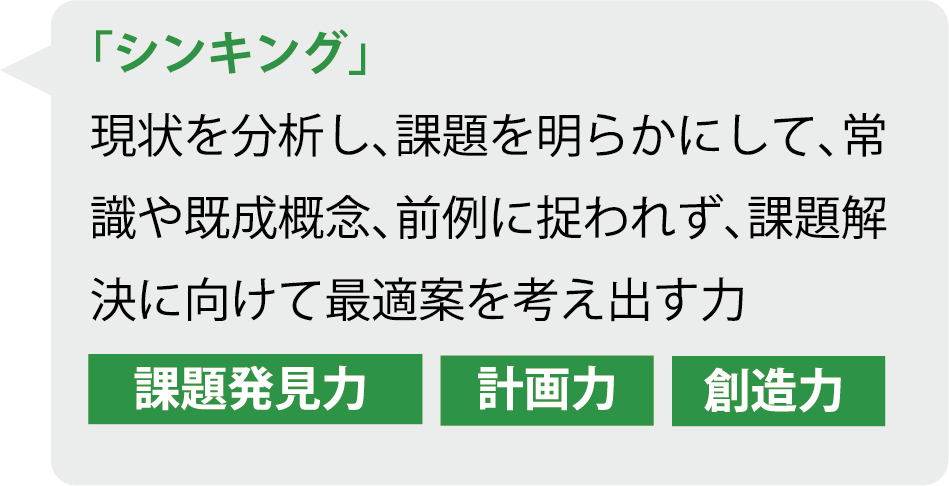 �u�V���L���O�v����𕪐͂��A�ۑ�𖾂炩�ɂ��āA�펯������T�O�A�O��ɑ���ꂸ�A�ۑ�����Ɍ����čœK�Ă��l���o���� �ۑ蔭���� �v��� �z����