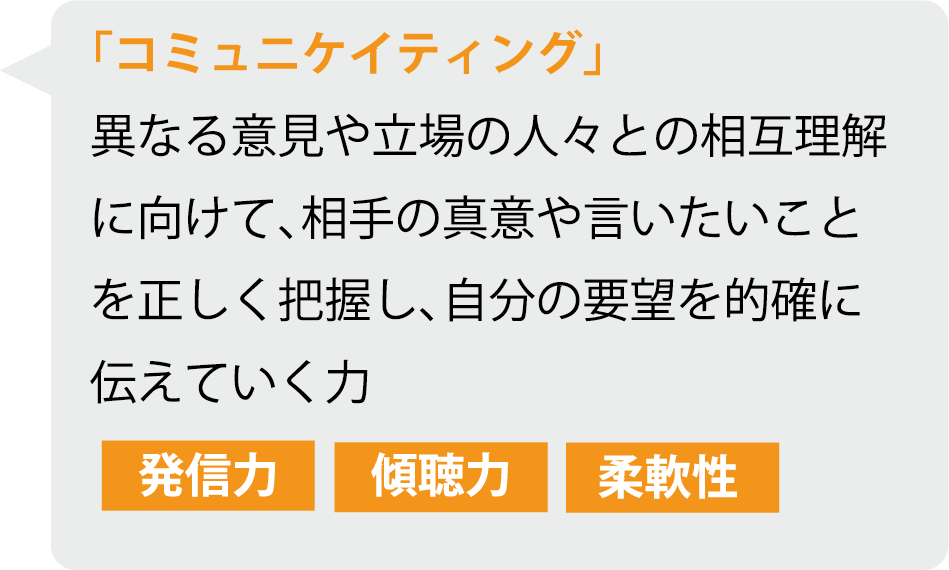 �u�R�~���j�P�C�e�B���O�v�قȂ�ӌ��◧��̐l�X�Ƃ̑��ݗ����Ɍ����āA����̐^�ӂ⌾���������Ƃ𐳂����c�����A�����̗v�]��I�m�ɓ`���Ă����� ���M�� �X���� �_�