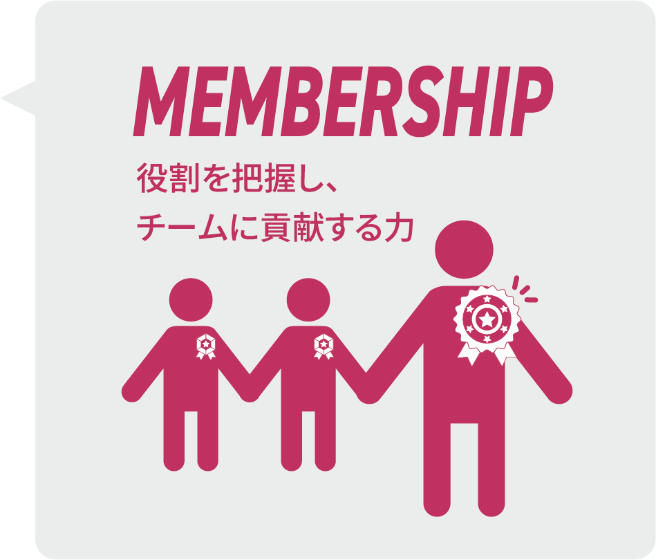 MEMBERSHIP ������c�����A�`�[���ɍv�������