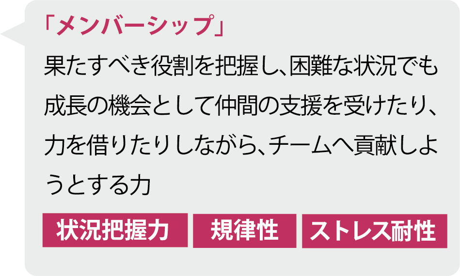 �u�����o�[�V�b�v�v�ʂ����ׂ�������c�����A����ȏ󋵂ł������̋@��Ƃ��Ē��Ԃ̎x�����󂯂���A�͂��؂肽�肵�Ȃ���A�`�[���֍v�����悤�Ƃ���� �󋵔c���� �K���� �X�g���X�ϐ�